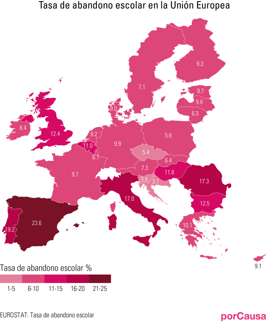 DATOS DE LA POBREZA EN ESPANA datos de la pobreza en espana: